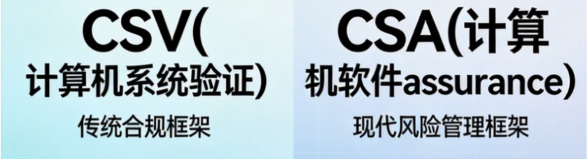 从CSV到CSA：制药公司在2025年及未来需要了解什么?